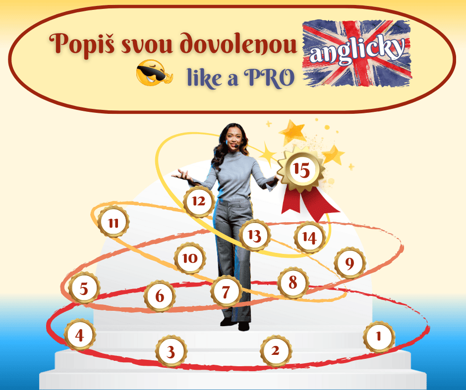 Popiš svou dovolenou anglicky